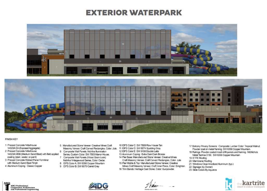 The Kartrite Resort And Indoor Waterpark Monticello Kemudahan gambar
